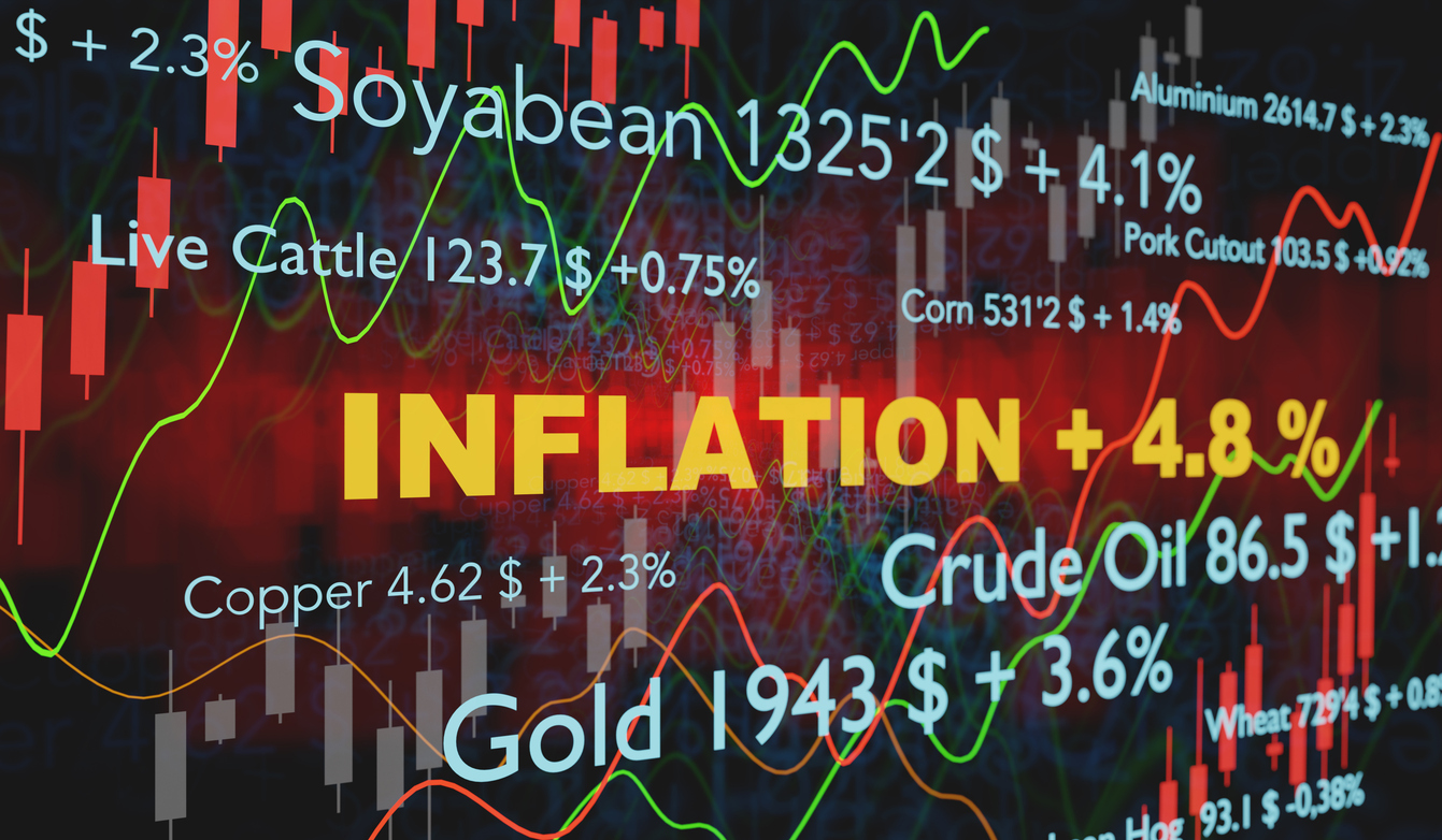 Inflation increases. Screen with rising commodity prices and changes like gold, oil and copper.
